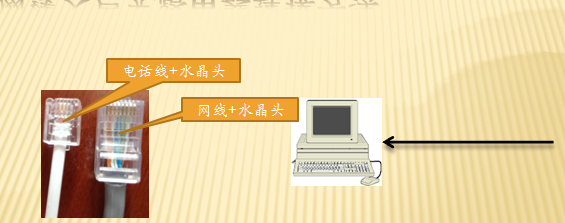无线路由器怎么设置,家用路由器设置教程_www.iluyouqi.com