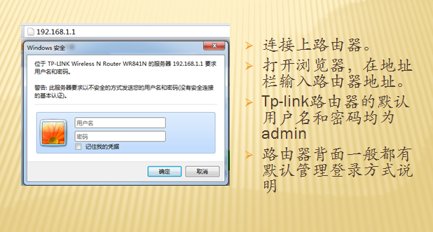 无线路由器怎么设置,家用路由器设置教程_www.iluyouqi.com