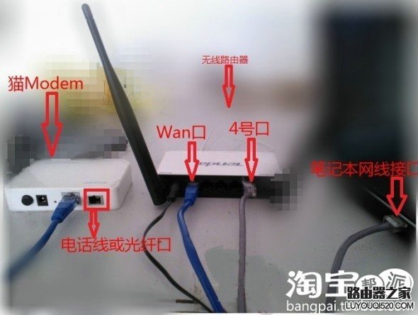 无线路由器上网设置教程_www.iluyouqi.com