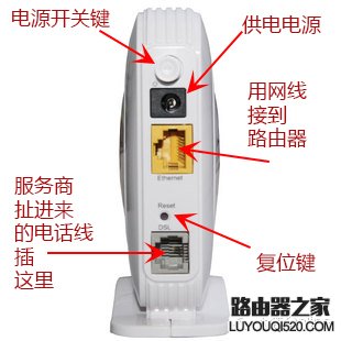 如何设置无线路由器?路由器硬件和网络设置教程_www.iluyouqi.com
