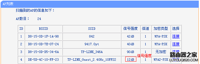 无线路由器WDS桥接不成功怎么办?_www.iluyouqi.com
