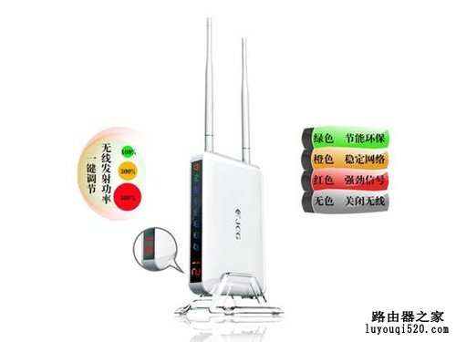 JHR-N926R智能无线路由 功率可调节 递增式信号发射_www.iluyouqi.com