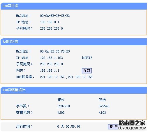 小型网络中串接两个路由器的两个方法_www.iluyouqi.com