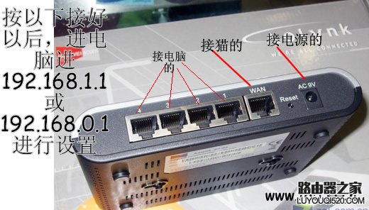 路由器和猫怎么连接上网的图文教程_www.iluyouqi.com