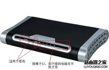 路由器和猫怎么连接上网的图文教程_www.iluyouqi.com