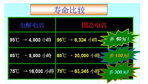 让网络稳定，让子弹飞的路由器_www.iluyouqi.com