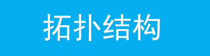 无线路由器作为无线交换机的设置方法_www.iluyouqi.com