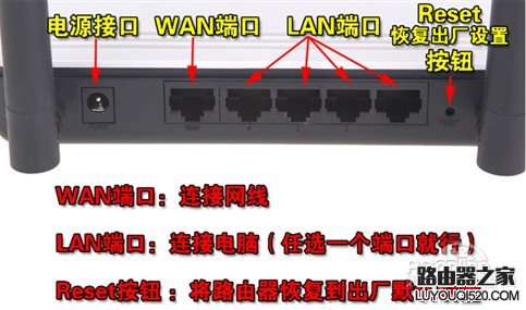 无线路由器怎么用?教你怎么设置无线路由_www.iluyouqi.com