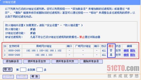 TP-link路由器防火墙设置技巧_www.iluyouqi.com