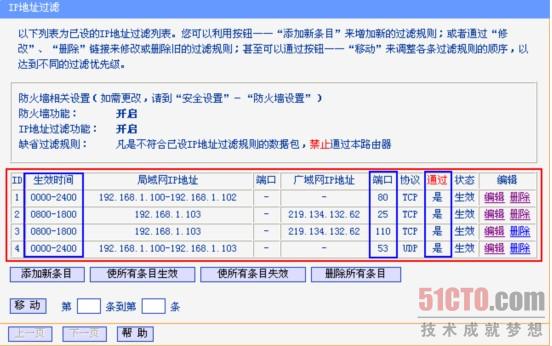 TP-link路由器防火墙设置技巧_www.iluyouqi.com