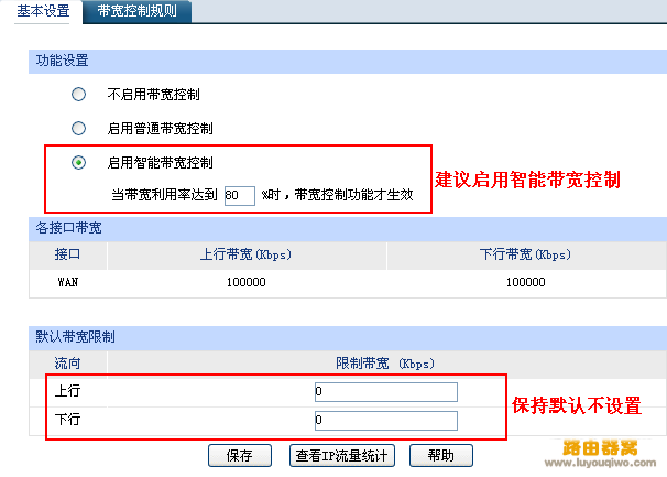 单WAN口带宽控制详细解析ER6系列路由器应用_www.iluyouqi.com