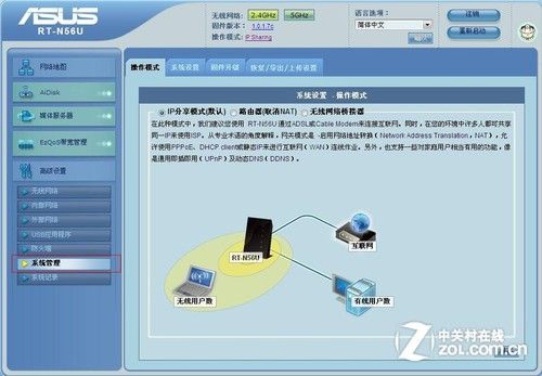 史上最强最酷路由器 华硕RT-N56U评测_www.iluyouqi.com