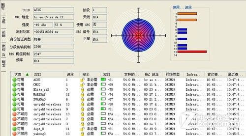 史上最强最酷路由器 华硕RT-N56U评测_www.iluyouqi.com