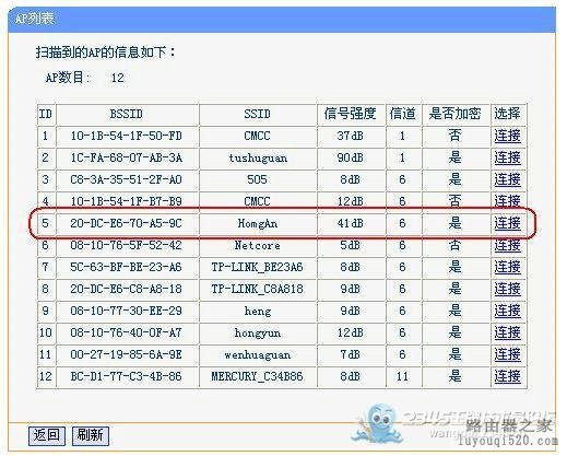 庞大的无线网络由N个无线路由器桥接即可！没有盲区、方法最简单_www.iluyouqi.com