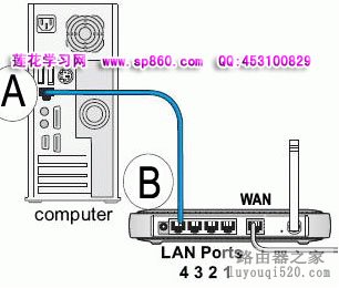 手机wifi上网（无线路由器）详细设置图解教程_www.iluyouqi.com