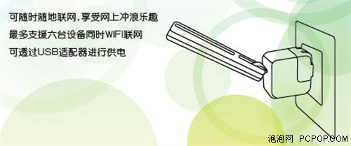 可做无线网卡 海联达Ai-W300R路由器_www.iluyouqi.com