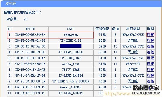 tp-link路由器WDS模式如何设置_www.iluyouqi.com