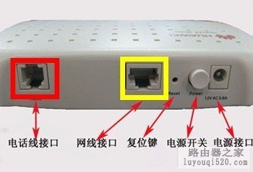 路由器怎么连接网线，教你了解路由器为什么要这样连_www.iluyouqi.com