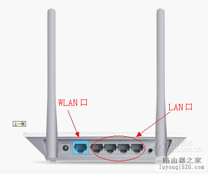 一分钟搞定无线路由器设置_www.iluyouqi.com