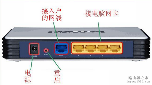 家庭宽带路由器连接设置图文教程_www.iluyouqi.com