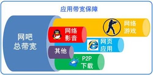 安网NR1400G全千兆智能路由器将上市_www.iluyouqi.com