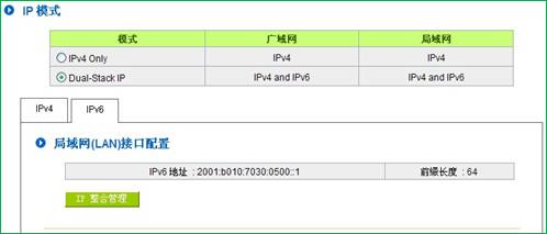 侠诺双核路由器向IPv6兼容应用_www.iluyouqi.com