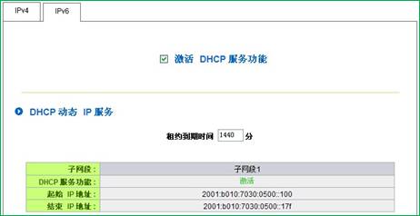 侠诺双核路由器向IPv6兼容应用_www.iluyouqi.com