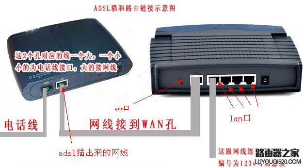 tplink+路由器设置无线上网_www.iluyouqi.com