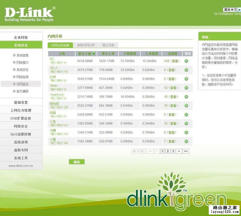 D-Link di-7200无线路由器功能介绍_www.iluyouqi.com