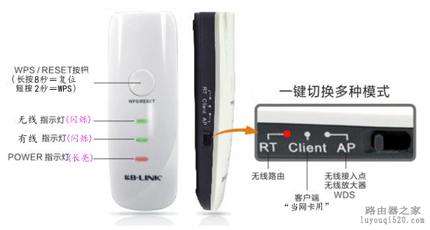 B-link路由器怎么实现手机上网_www.iluyouqi.com