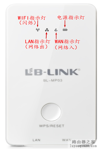 BL-WR1230G路由器拨号设置教程_www.iluyouqi.com