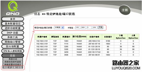 Qno侠诺策略路由功能：电信走电信　联通走联通_www.iluyouqi.com