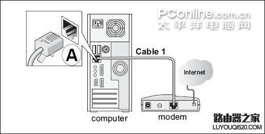 网件netgear无线路由器设置教程【图文详解】_www.iluyouqi.com