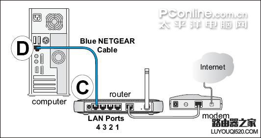 网件netgear无线路由器设置教程【图文详解】_www.iluyouqi.com