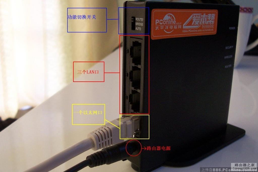 BUFFALO巴法络WCR-G54无线路由设置教程_www.iluyouqi.com