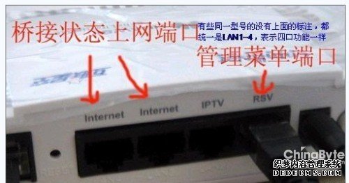 华为HG510无线路由器设置【图文教程】_www.iluyouqi.com