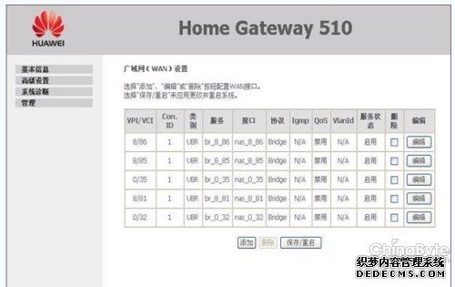 华为HG510无线路由器设置【图文教程】_www.iluyouqi.com