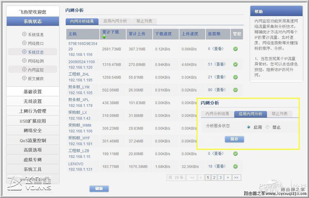 飞鱼星VE982W路由器功能设置详解_www.iluyouqi.com