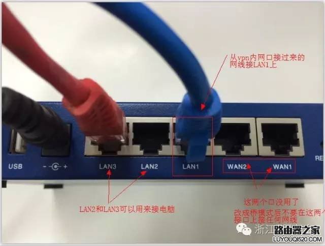 飞鱼星路由器桥接设置教程_www.iluyouqi.com