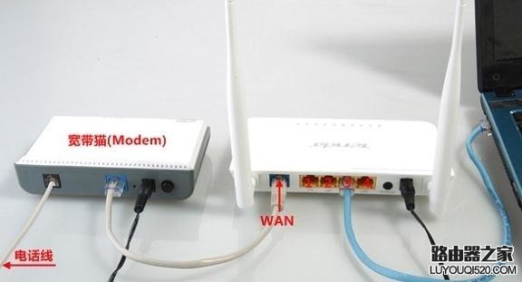 光纤怎么接无线路由器_www.iluyouqi.com
