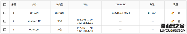 tp-link路由器访问控制功能怎么设置_www.iluyouqi.com