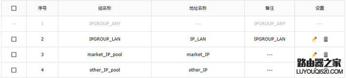 tp-link路由器访问控制功能怎么设置_www.iluyouqi.com