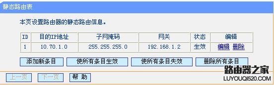 路由器静态路由的设置方法_www.iluyouqi.com