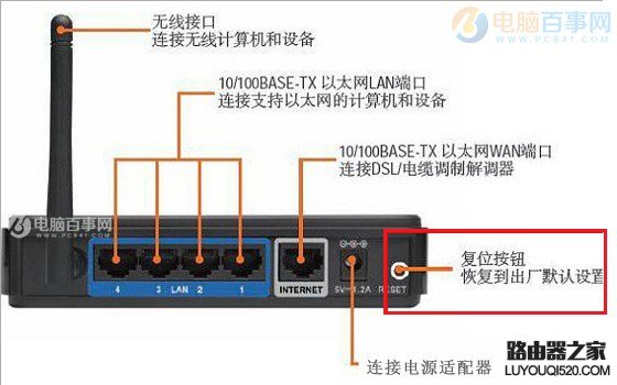 路由器怎么连接台式电脑来上网?_www.iluyouqi.com