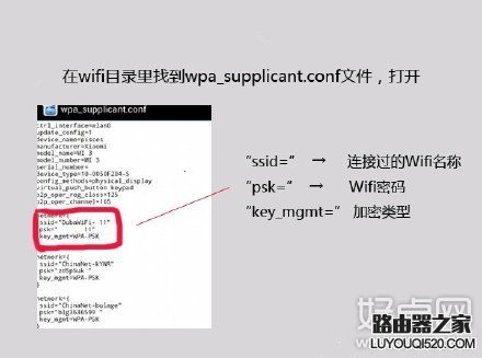 wifi密码忘了怎么办？_www.iluyouqi.com