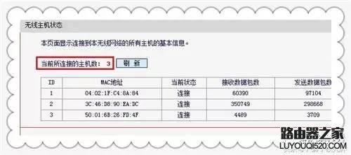 怎么判断路由器wifi被蹭网了_www.iluyouqi.com