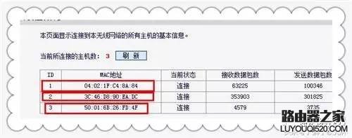 怎么判断路由器wifi被蹭网了_www.iluyouqi.com