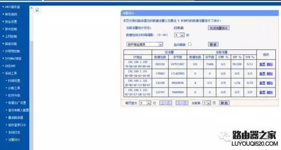 怎么防止别人蹭网？路由器防蹭网设置教程_www.iluyouqi.com