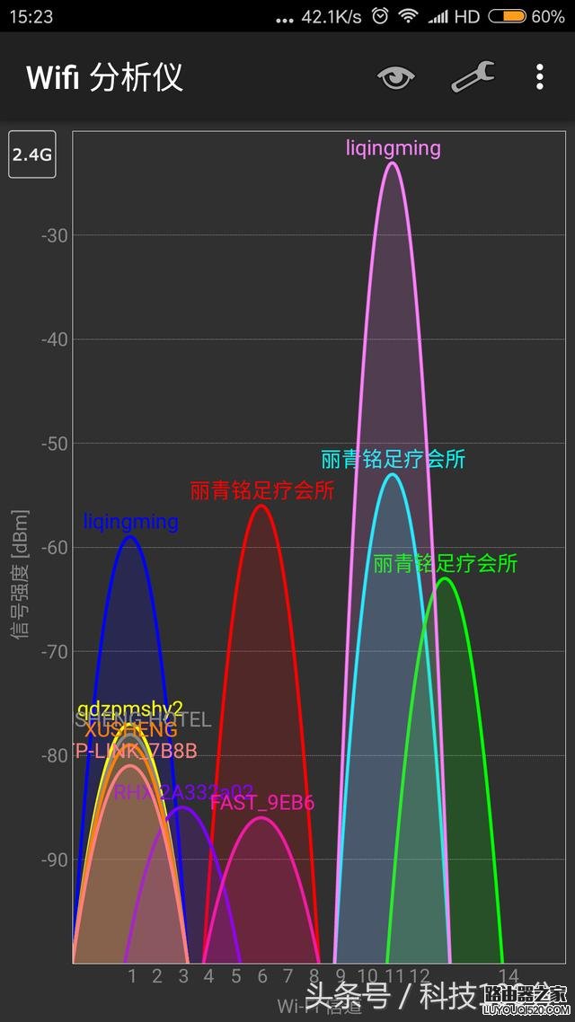 无线路由器WDS桥接增强WiFi信号的方法_www.iluyouqi.com