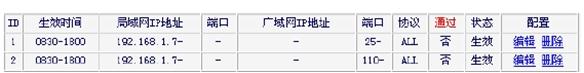 无线路由器怎么设置ip地址过滤_www.iluyouqi.com
